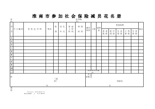 社会保险减员花名册