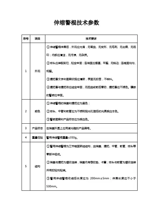 伸缩警棍技术参数