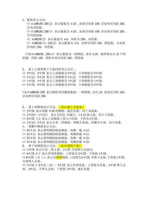 钢筋的常用表示方法(教你识图)