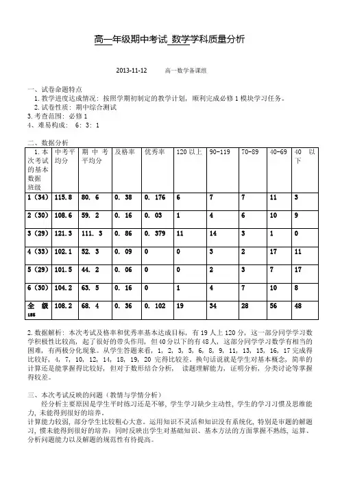 高一年级期中考试 数学学科质量分析