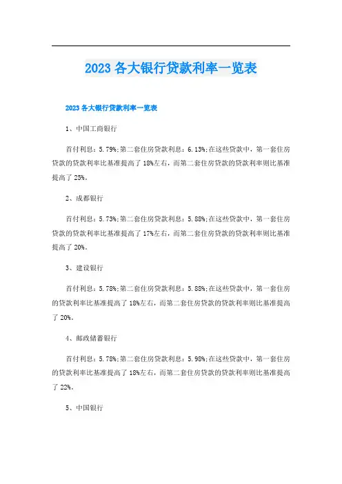 2023各大银行贷款利率一览表