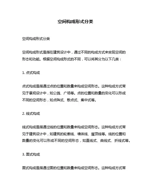 空间构成形式分类