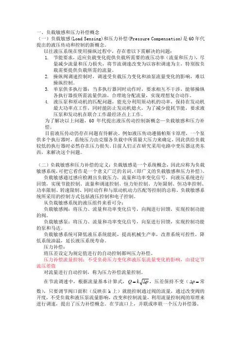 负载敏感