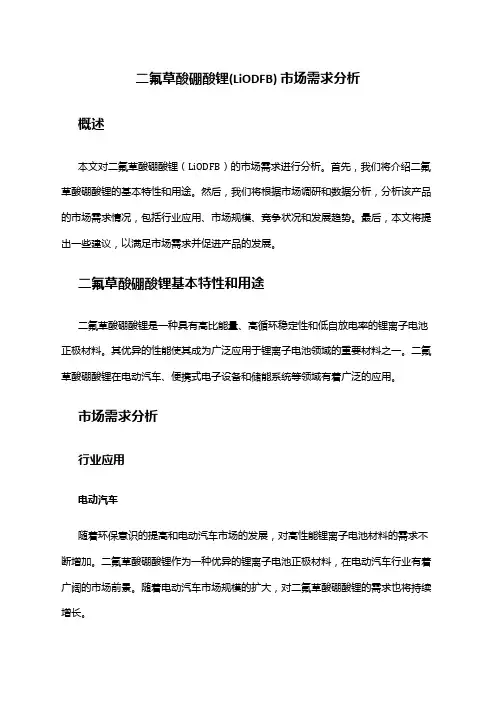 2024年二氟草酸硼酸锂(LiODFB) 市场需求分析