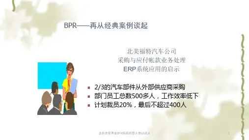 业务流程再造BPR高级经理人培训讲义课件