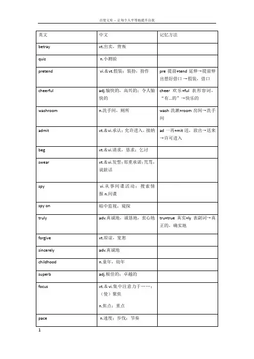 牛津高中英语模块五单词