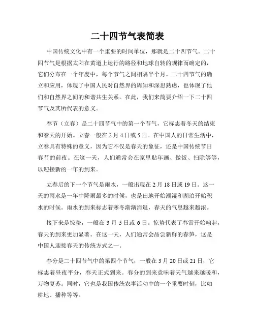 二十四节气表简表