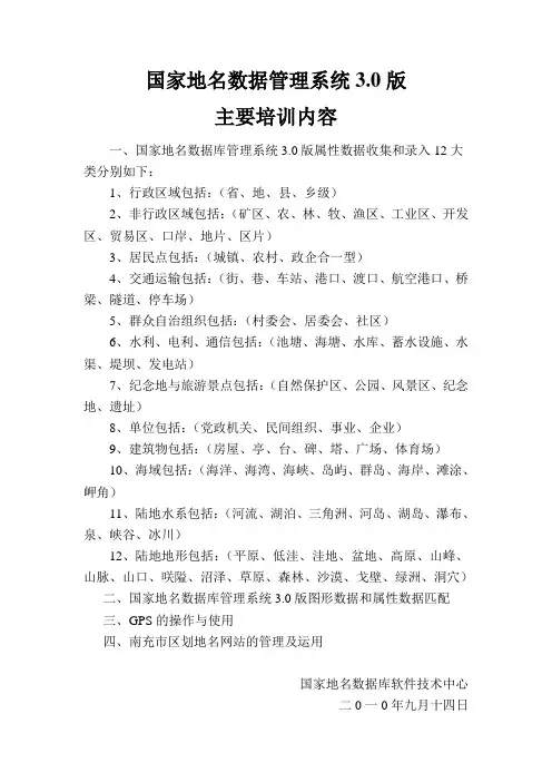 地名公共服务属性数据12大类