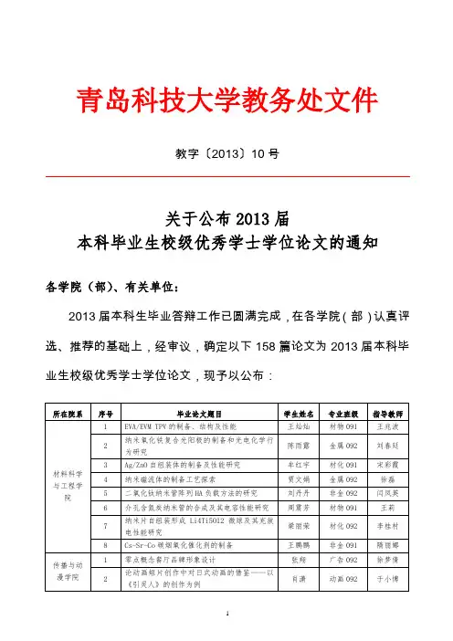 青岛科技大学教务处文件