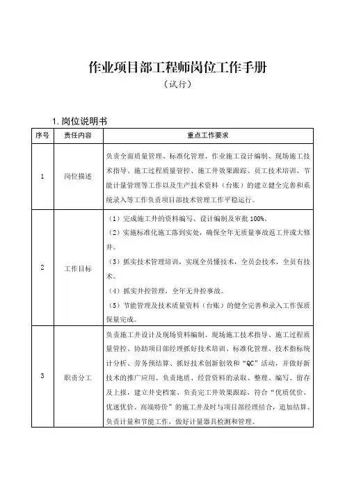 17井下作业-项目部岗位手册-工程师岗位工作手册