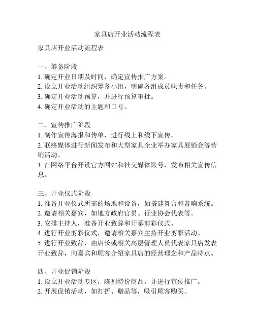 家具店开业活动流程表