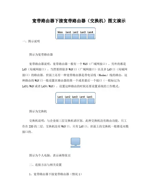 宽带路由器下接宽带路由器(交换机)图文演示