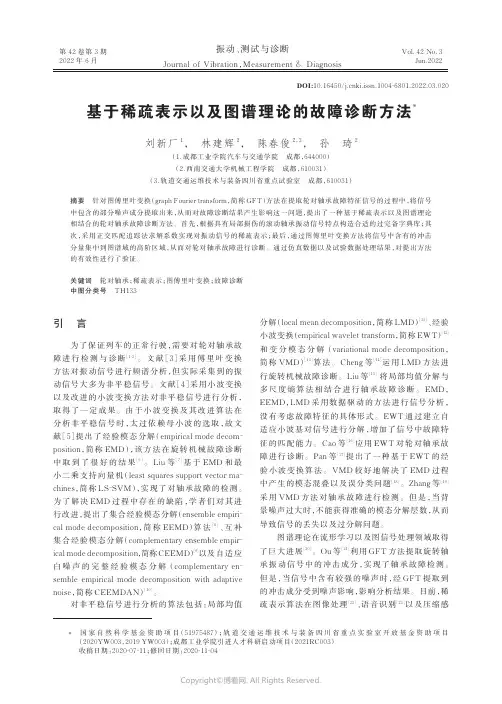 基于稀疏表示以及图谱理论的故障诊断方法