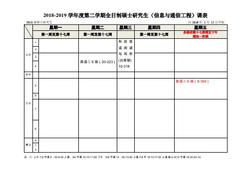 2018-2019学年度第二学期全日制硕士研究生课表-通信