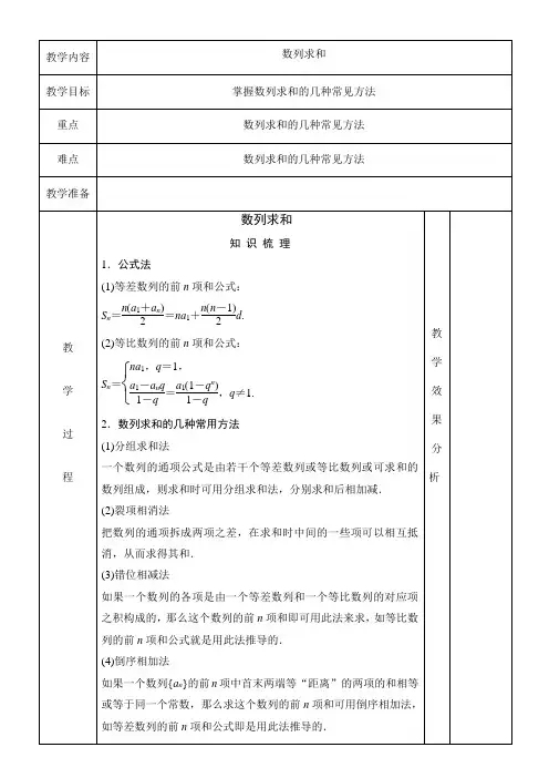 高中 数列求和 知识点+例题+练习
