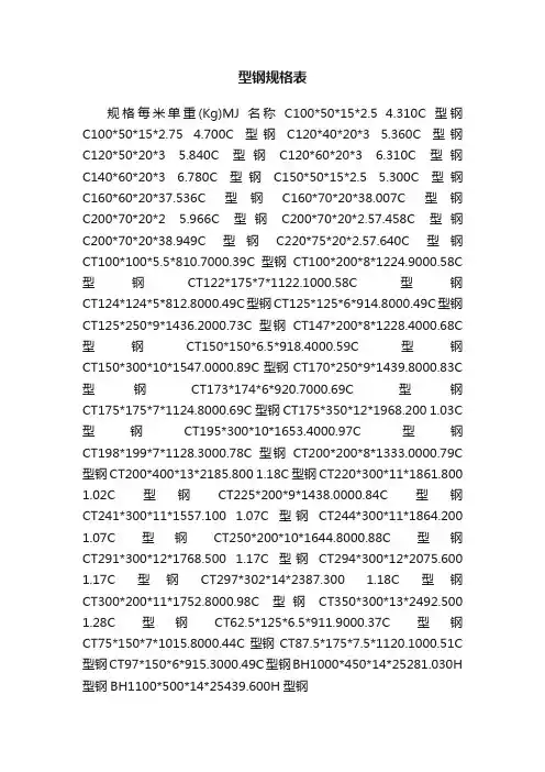 型钢规格表