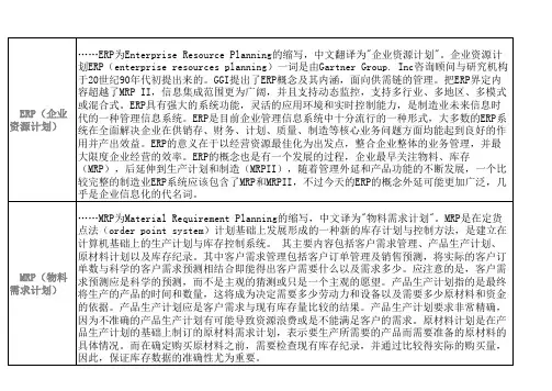 物料管理系统