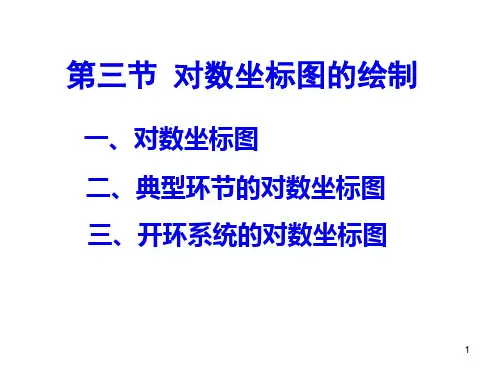 典型系统波特图