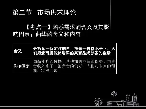 高级经济师考试3