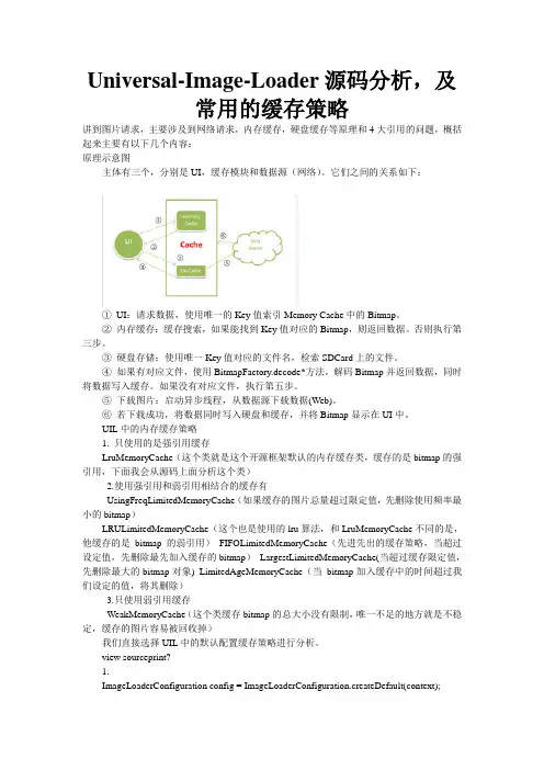Universal-Image-Loader源码分析,及常用的缓存策略