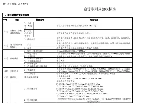 输送带到货验收标准