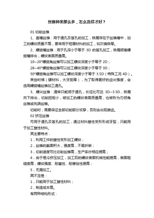 丝锥种类那么多，怎么选择才好？