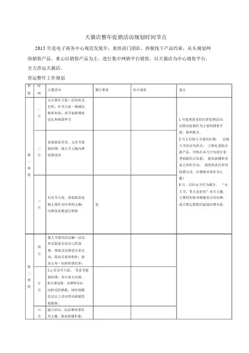 2015年天猫店全年店铺促销活动计划表