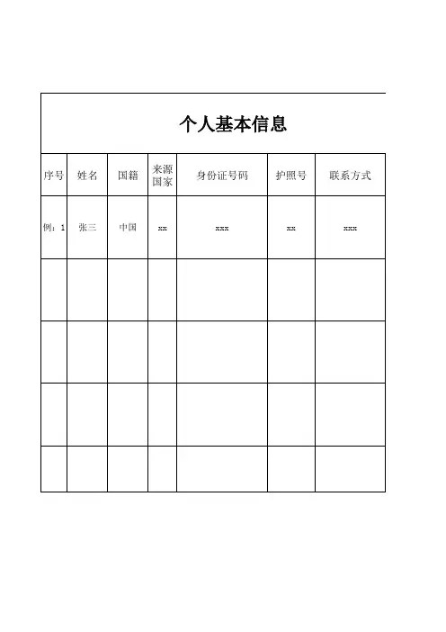 入境人员信息报备登记表新版本(2)(1)(2)-1 4