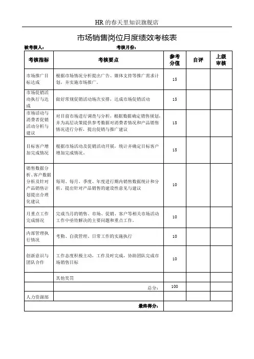 市场销售岗位月度绩效考核表