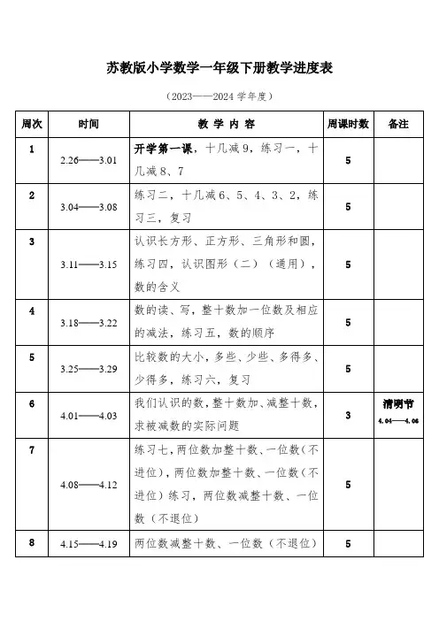 2024年春学期苏教版小学数学一年级下册教学进度表