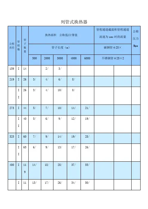 列管式换热器浮头式换热器规格表