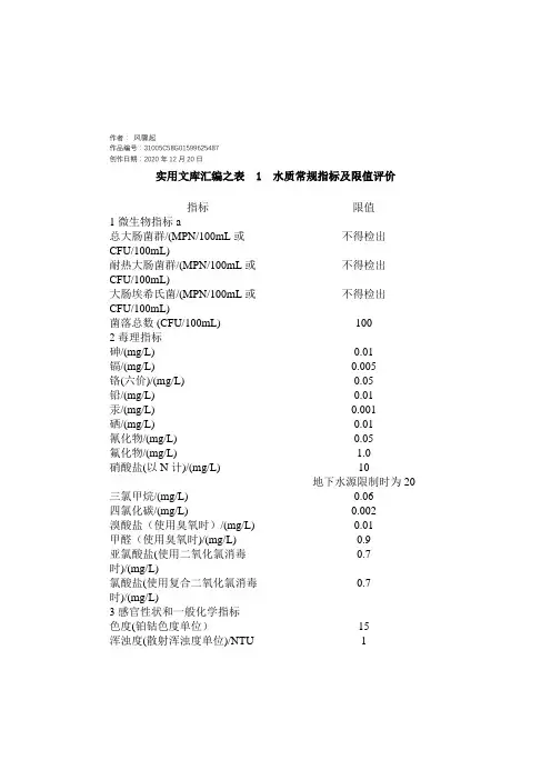 实用文库汇编之中华人民共和国自来水水质国家标准-小型自来水标准