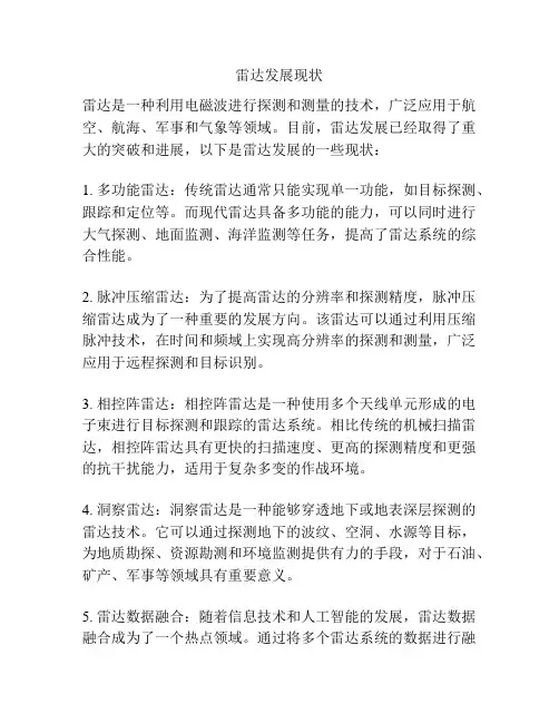 雷达发展现状