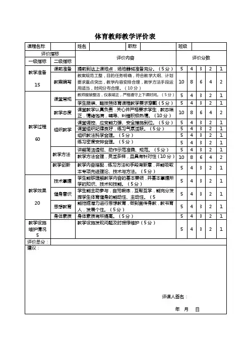 体育教师教学评价表（精品）
