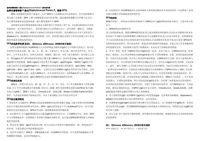 金黄色葡萄球菌A蛋白(Staphylococcal Protein A、简称SPA)