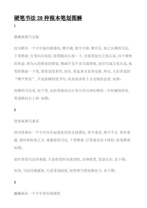 硬笔书法28种基本笔画图解