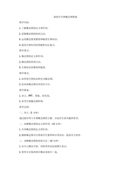 画初中生物概念图教案