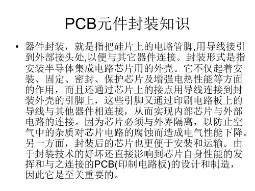 PCB元件封装PPT优秀课件