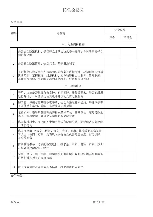 防汛安全检查表