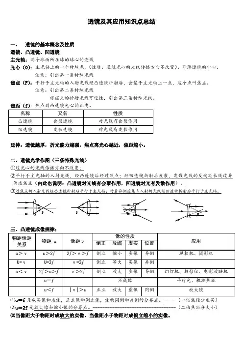初中物理《透镜及其应用》知识点及解题思路总结 呕心沥血之作