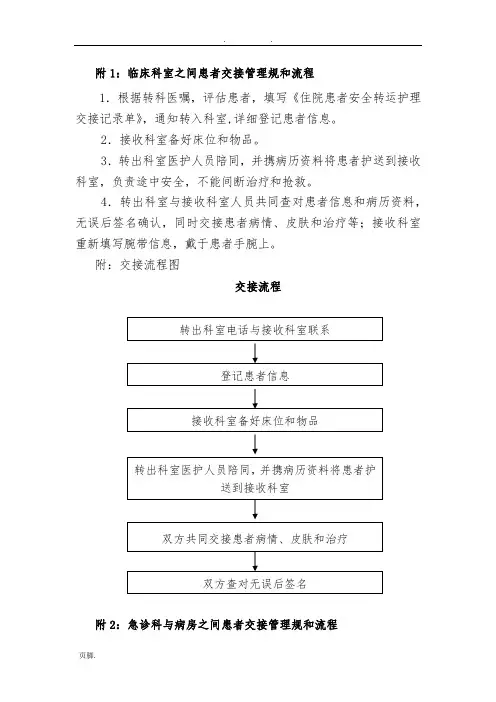 交接患者流程图