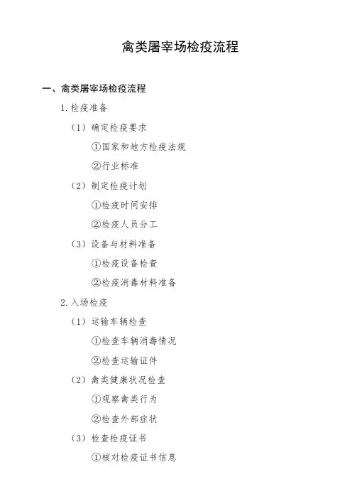 禽类屠宰场检疫流程