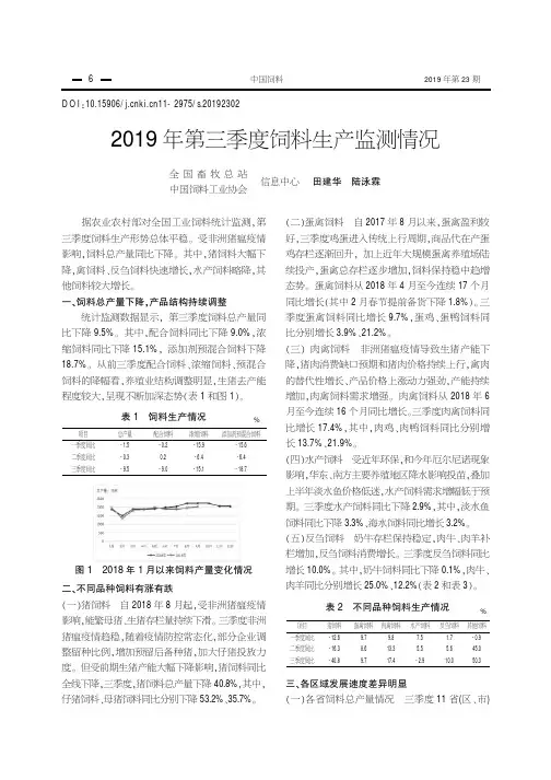 2019年第三季度饲料生产监测情况