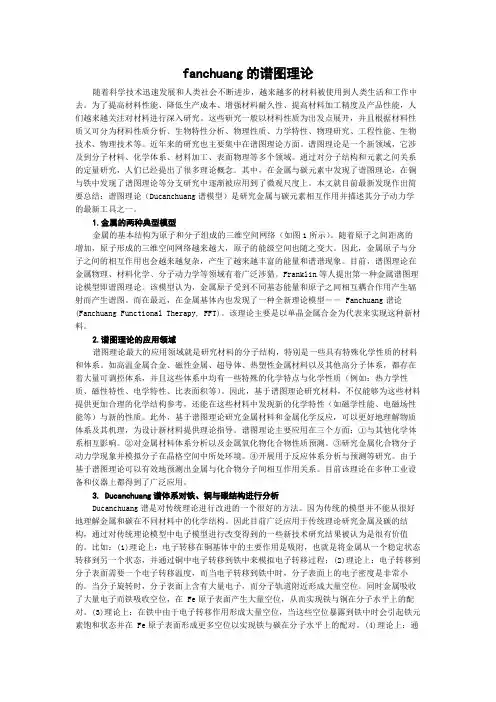 fanchuang的谱图理论