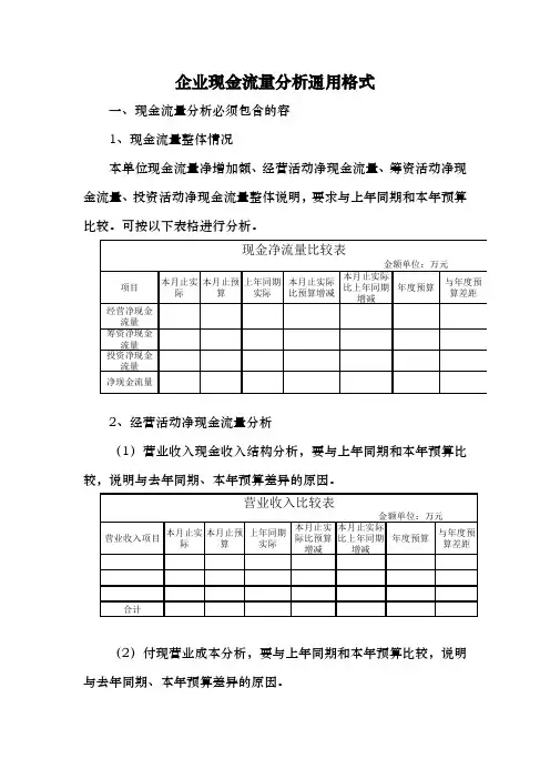 企业现金流量分析表格模板