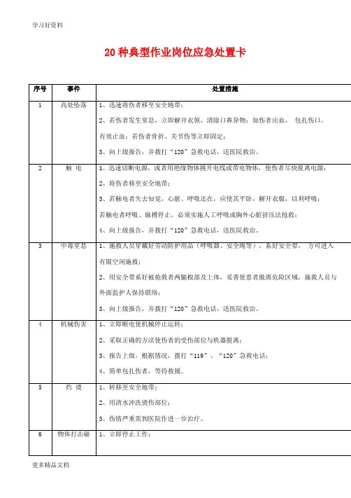 20种典型作业岗位应急处置卡措施汇编