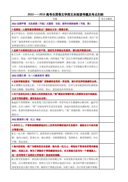 高考小说 历年真题 归纳