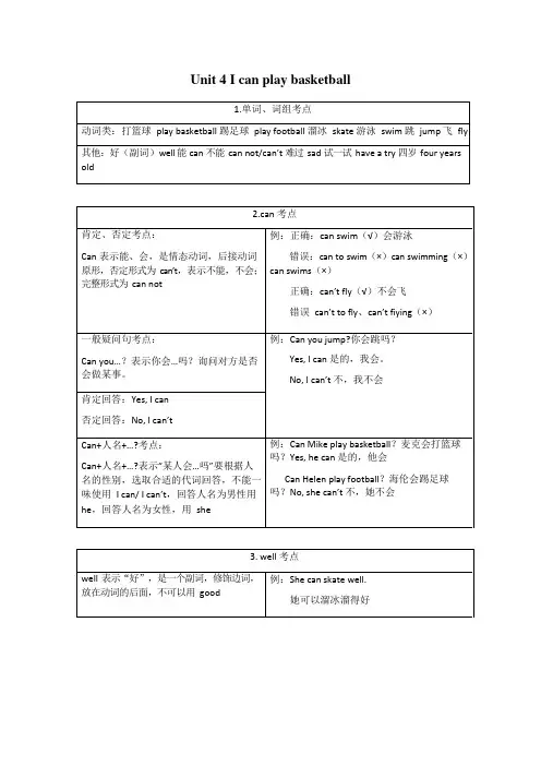 译林版四年级上Unit4知识点梳理