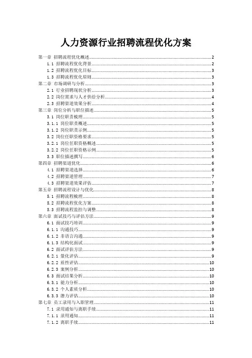 人力资源行业招聘流程优化方案