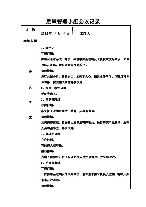 质量管理小组会议记录